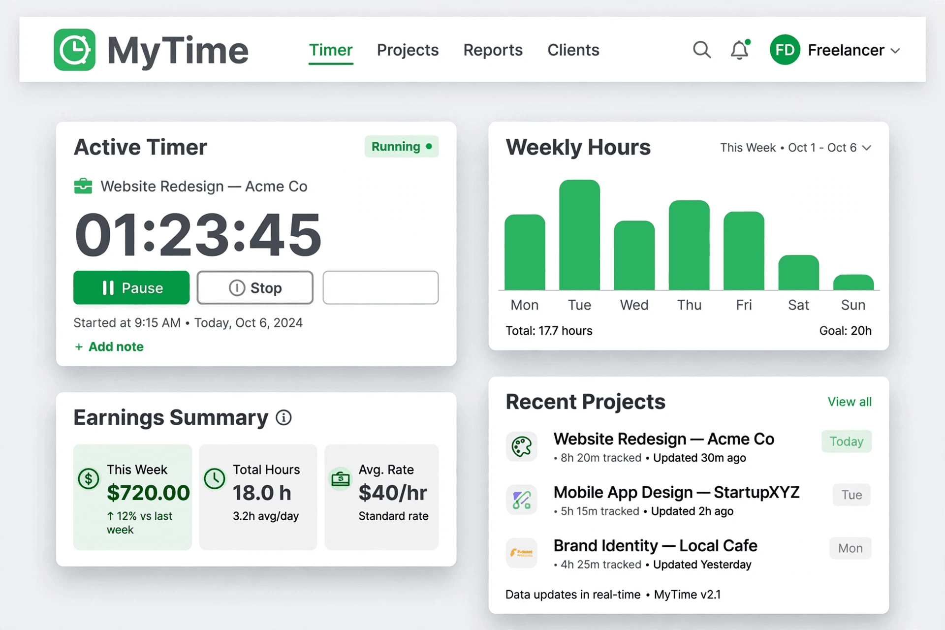 MyTime concept: freelancer time tracking