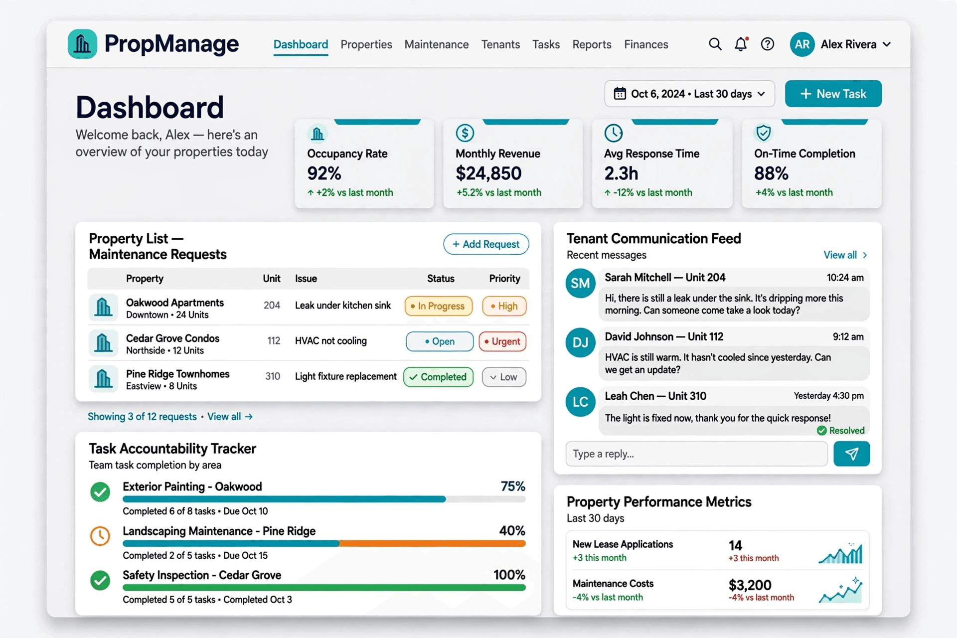 Property Manager Accountability concept