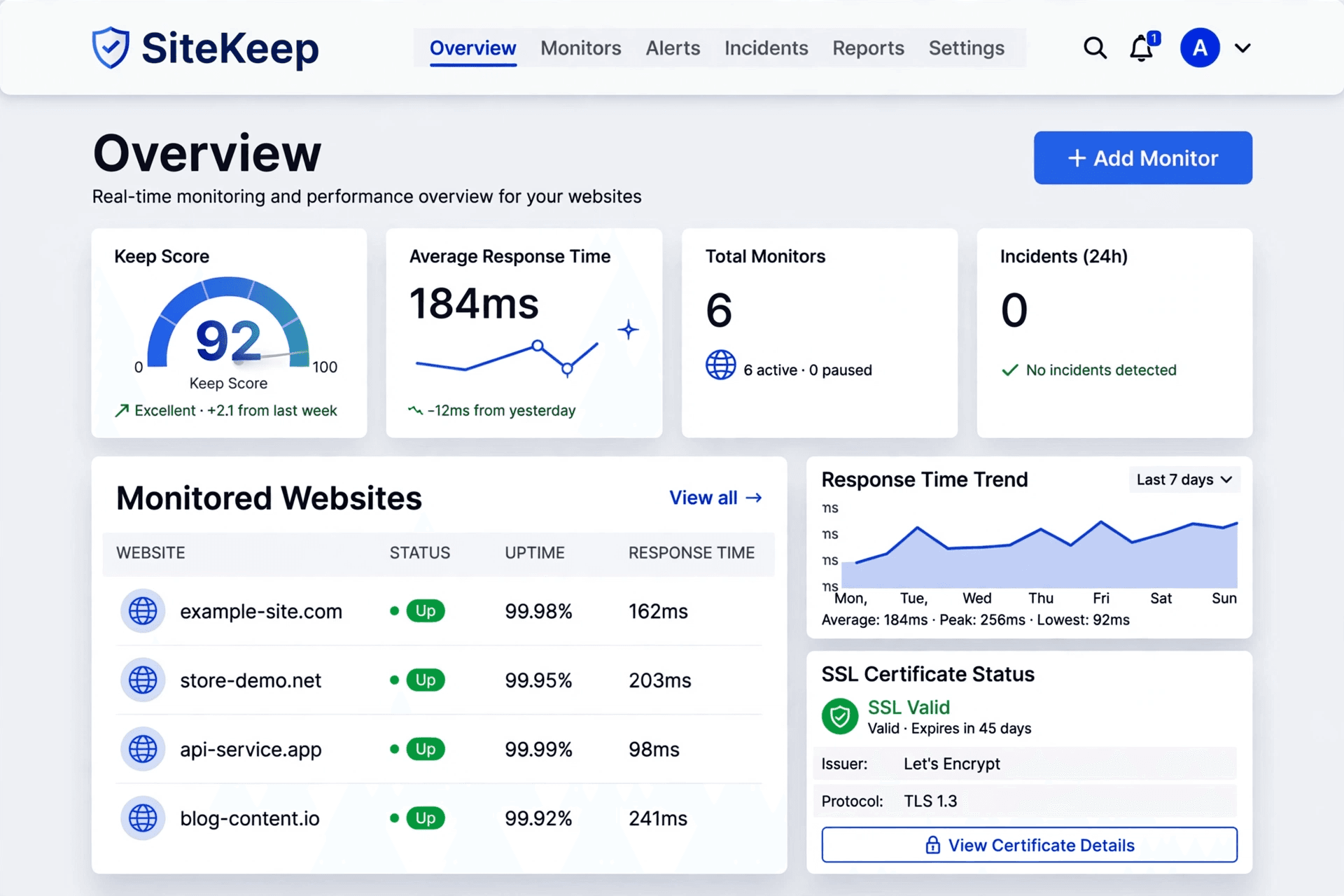 SiteKeep concept: website monitoring dashboard